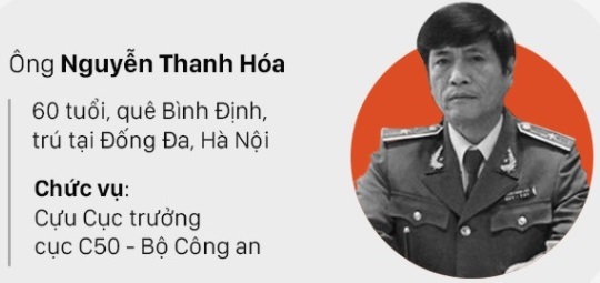 Ông Nguyễn Thanh Hóa