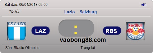 Soi kèo, nhận định Lazio vs Salzburg