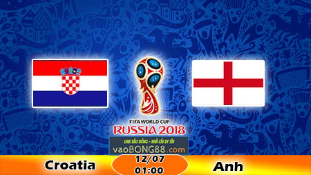 Nhan dinh Anh vs Croatia