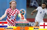 Tỷ lệ cá cược Anh vs Croatia (12-07) Nhận định World Cup