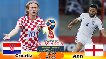anh vs croatia